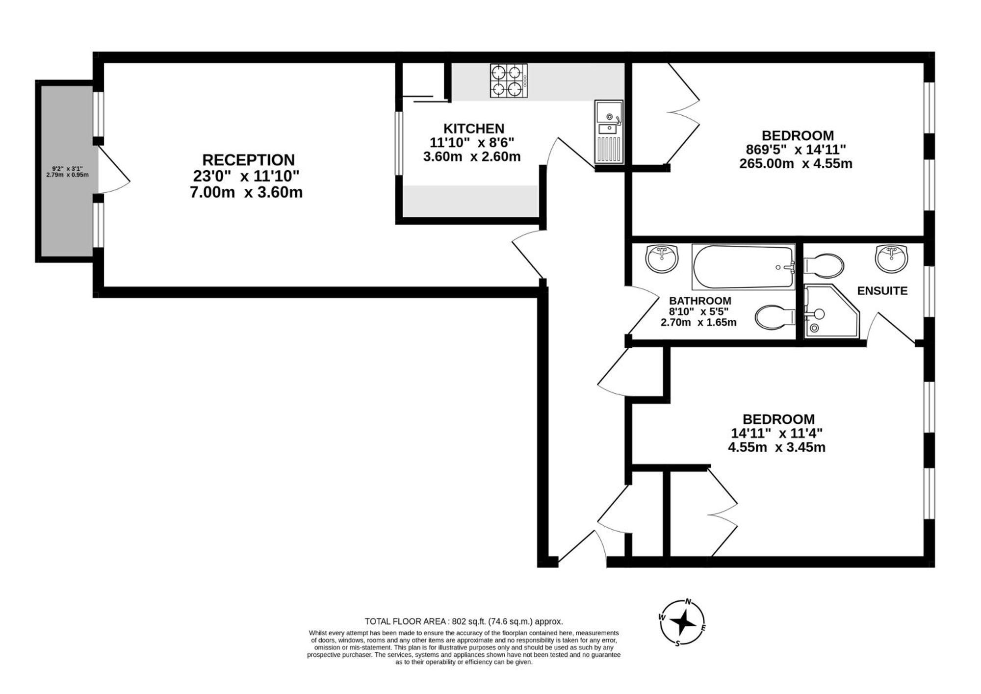 Imperial Onedin Point-Tower Hill Apartment ลอนดอน ภายนอก รูปภาพ